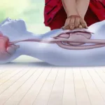 CPR